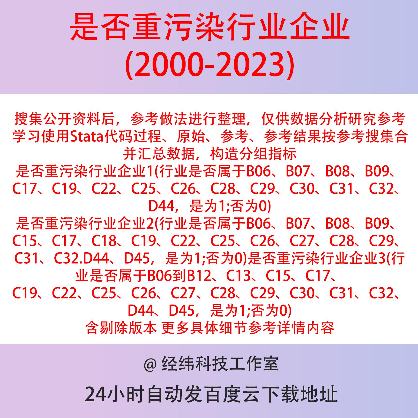 是否重污染行业企业2000-2023Stata计算代码上市公司分组异质数据