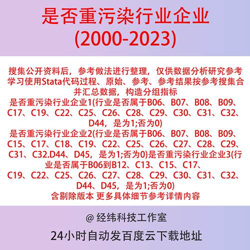 是否重污染行业企业2000-2023Stata计算代码上市公司分组异质数据