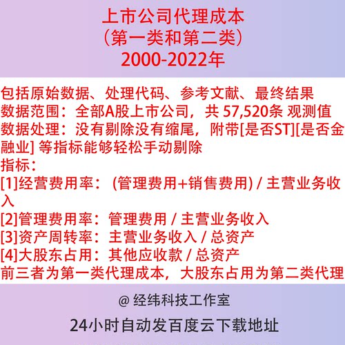 2000-2022上市公司代理成本一类二类原始数据stata计算代码结果