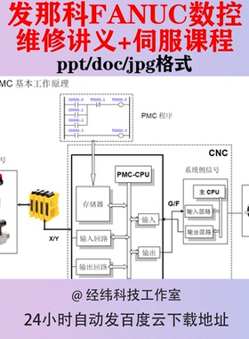 发那科FANUC数控维修讲义伺服课程连接主轴控制PMC接线PPT车床