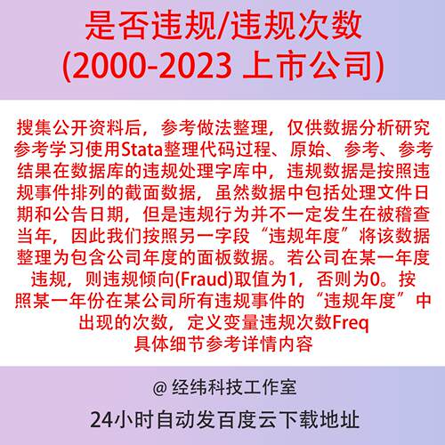 是否违规虚拟变量/违规次数2000-2023Stata上市公司面板数据整理