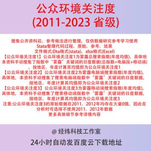 省级公众环境关注度数据2023-2011年搜索指数日度年度Excel Stata