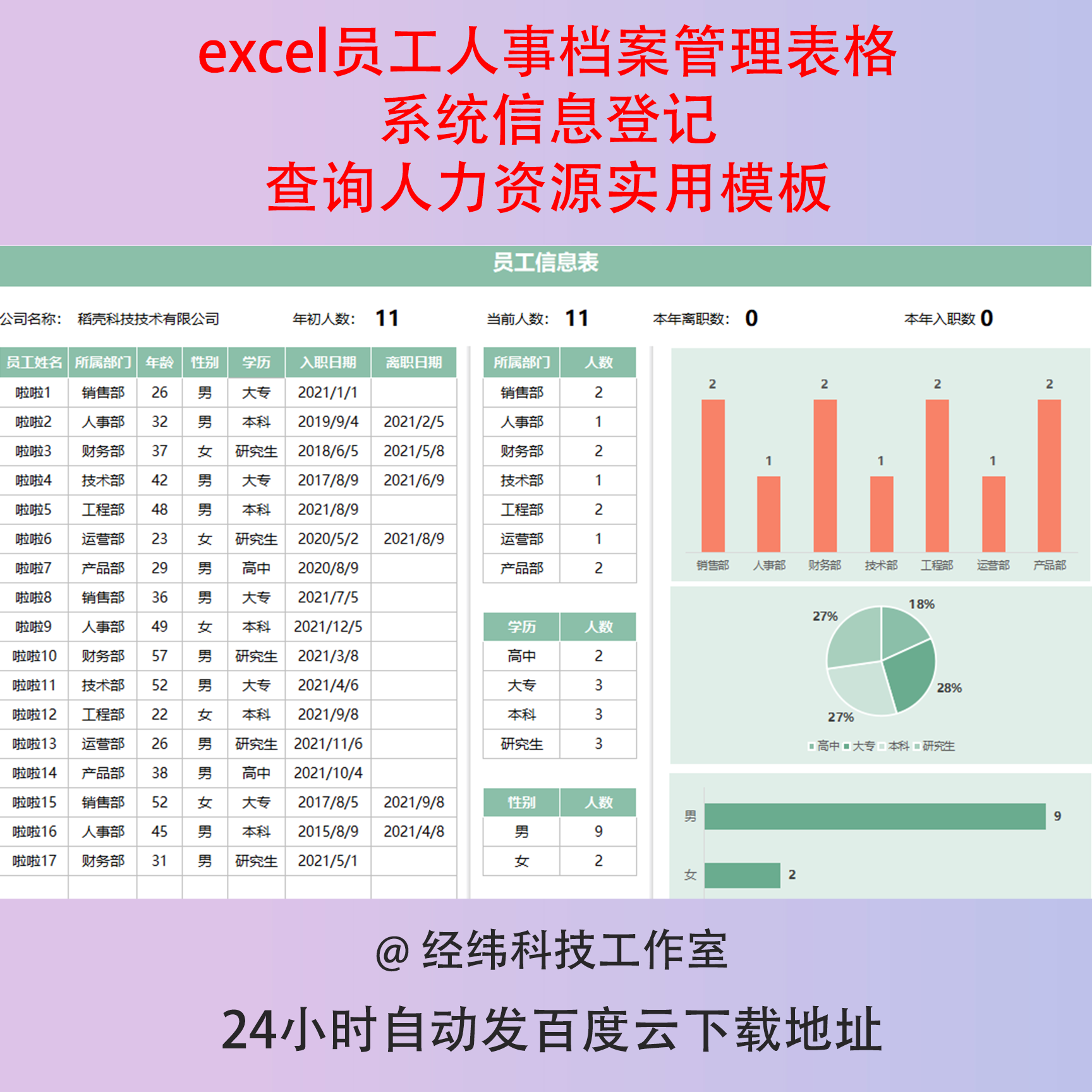 excel员工人事档案管理表格系统信息登记查询人力资源实用模板