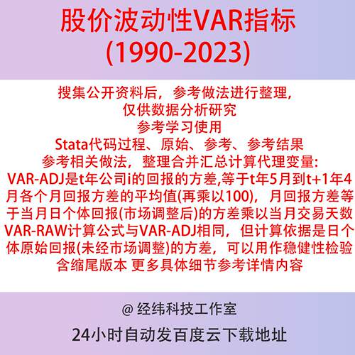 股价波动性VAR计算（1990-2023）Stata 代码过程 VAR-ADJ VAR-RAW