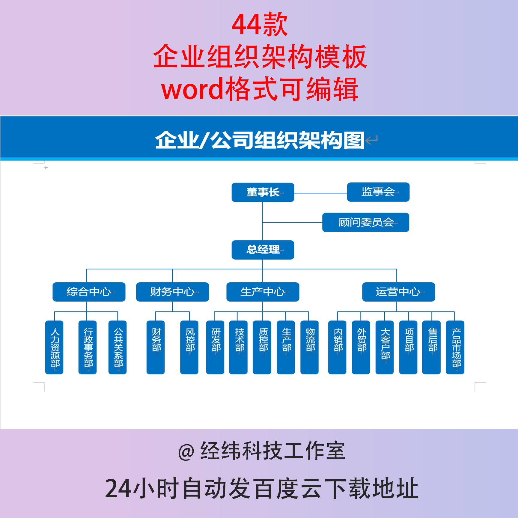 公司企事业单位组织架构组织结构图word格式可编辑word模板