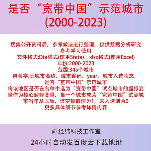 是否“宽带中国”示范城市2023-2000虚拟01变量数据Dta、Xlsx格式