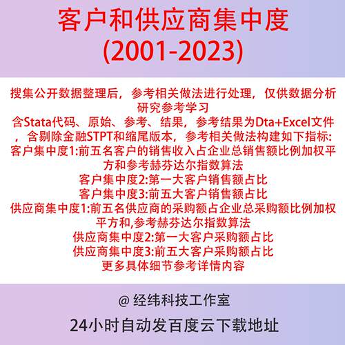 客户供应商集中度2023-2001年上市公司数据stata代码过程参考结果