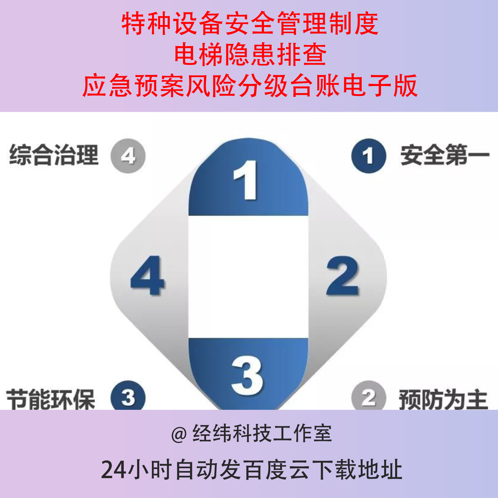 特种设备安全管理制度电梯隐患排查应急预案风险分级台账电子版