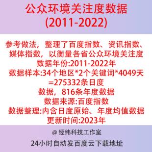公众环境关注度数据(2011-2022)百度指数面板整理日度年度数据