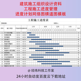 建筑施工组织设计资料工程施工进度管理进度计划网络图横道图模板