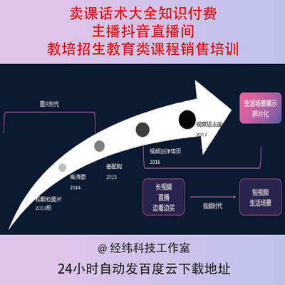 卖课话术大全知识付费主播抖音直播间教培招生教育类课程销售培训