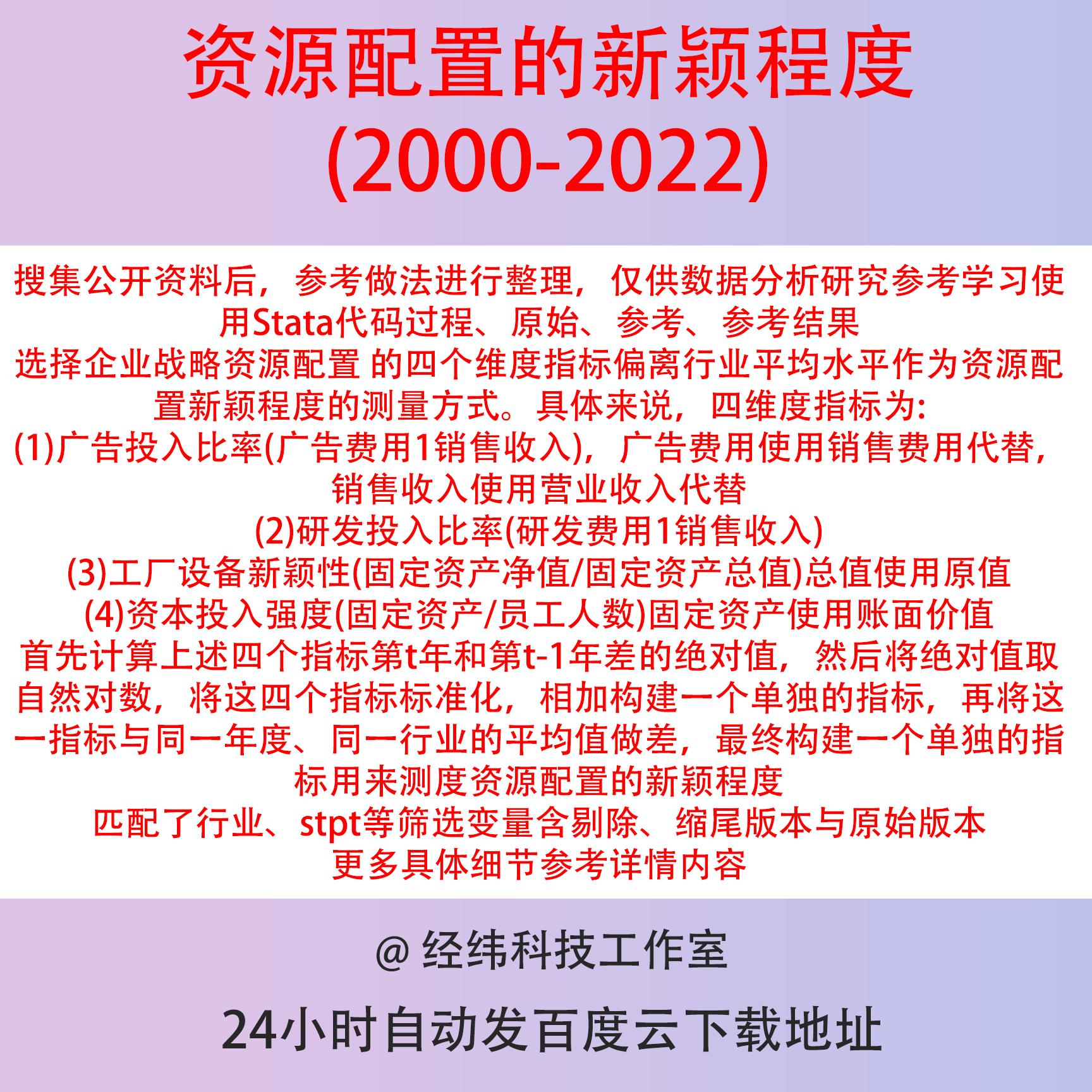 资源配置的新颖程度2022-2000Stata代码已匹配筛选变量含剔除版本