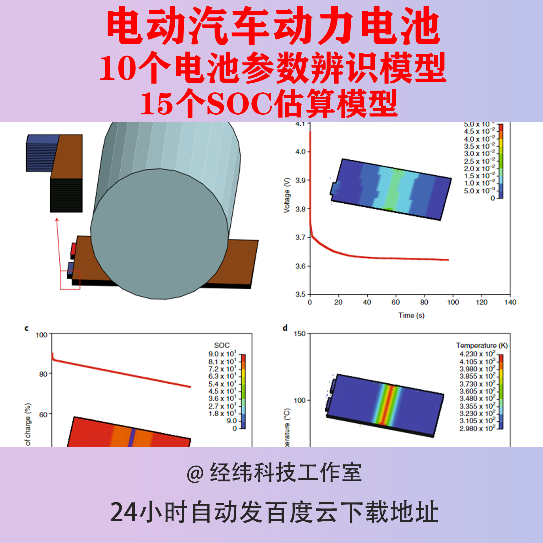 电动汽车动力电池SOC估算模型锂电池参数辨识充放电卡尔曼滤波