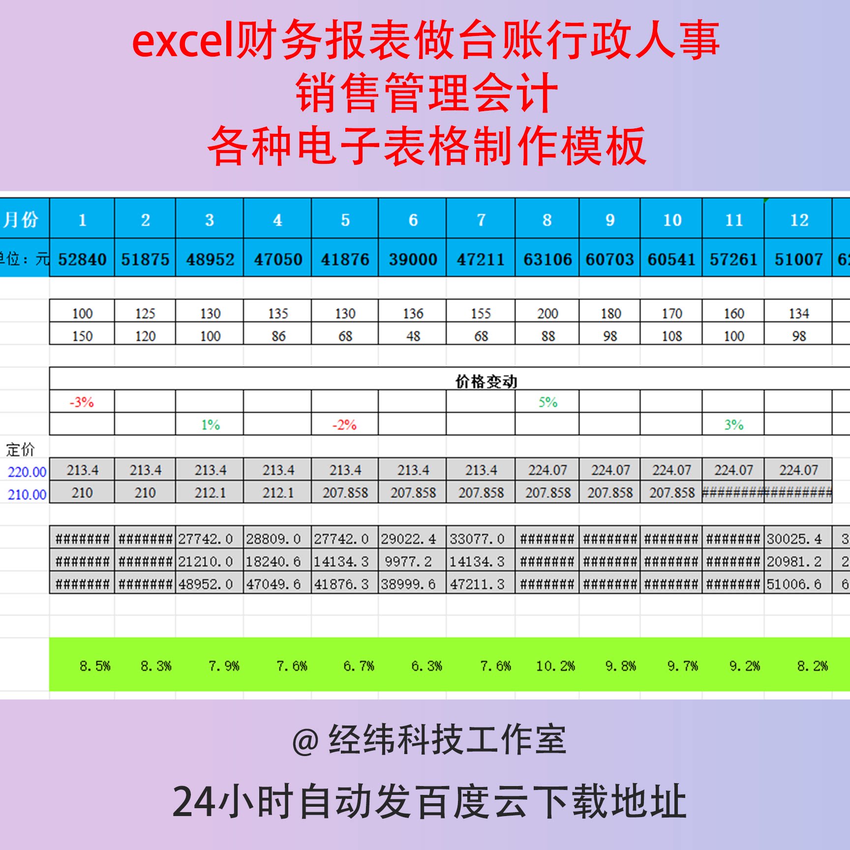 excel财务报表做台账行政人事销售管理会计各种电子表格制作模板图片