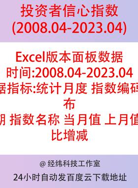 投资者信心指数2008.04-2023.04（月度）