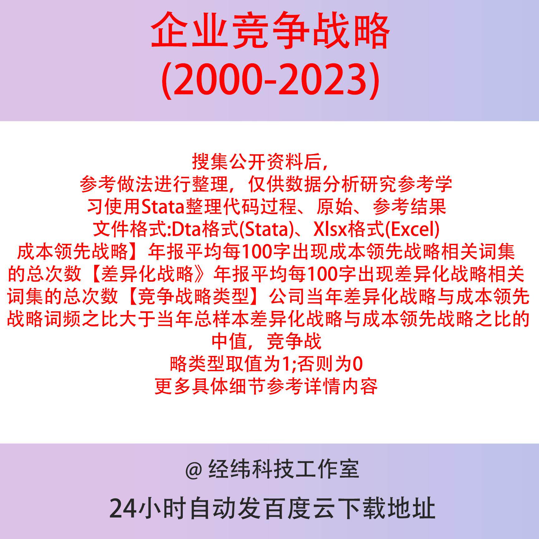 上市公司竞争战略指标2023-2000年含Stata代码差异化成本领先战略