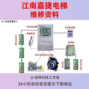 江南嘉捷电梯资料扶梯控制系统调试安装图纸电气原理图技术维修