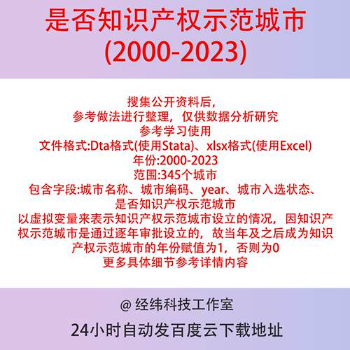 是否知识产权示范城市2023-2000虚拟01变量数据Dta、Xlsx格式文件