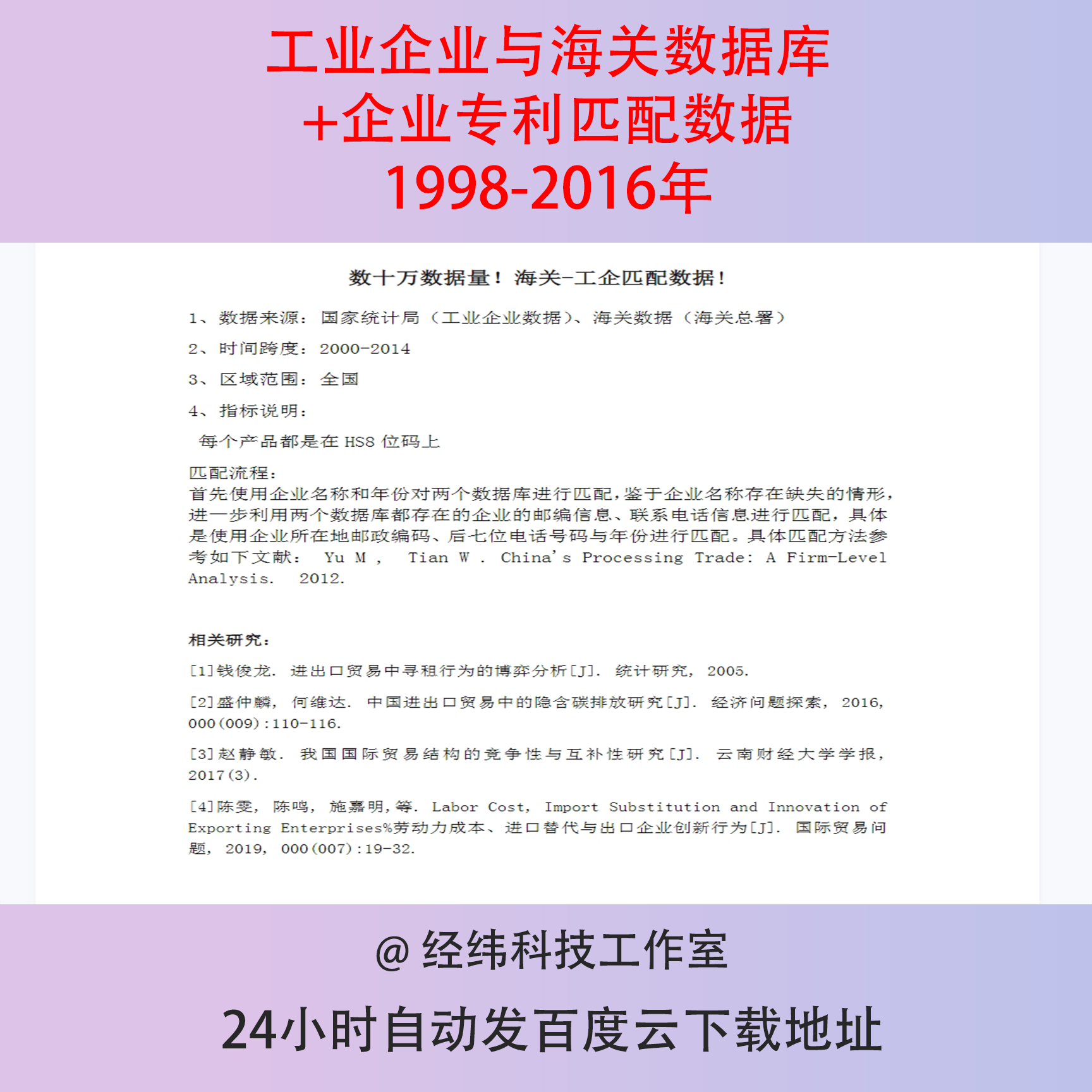 1998-2016年工业企业与hai关数据库企业专利匹配数据土地出让汇总 - 实物图