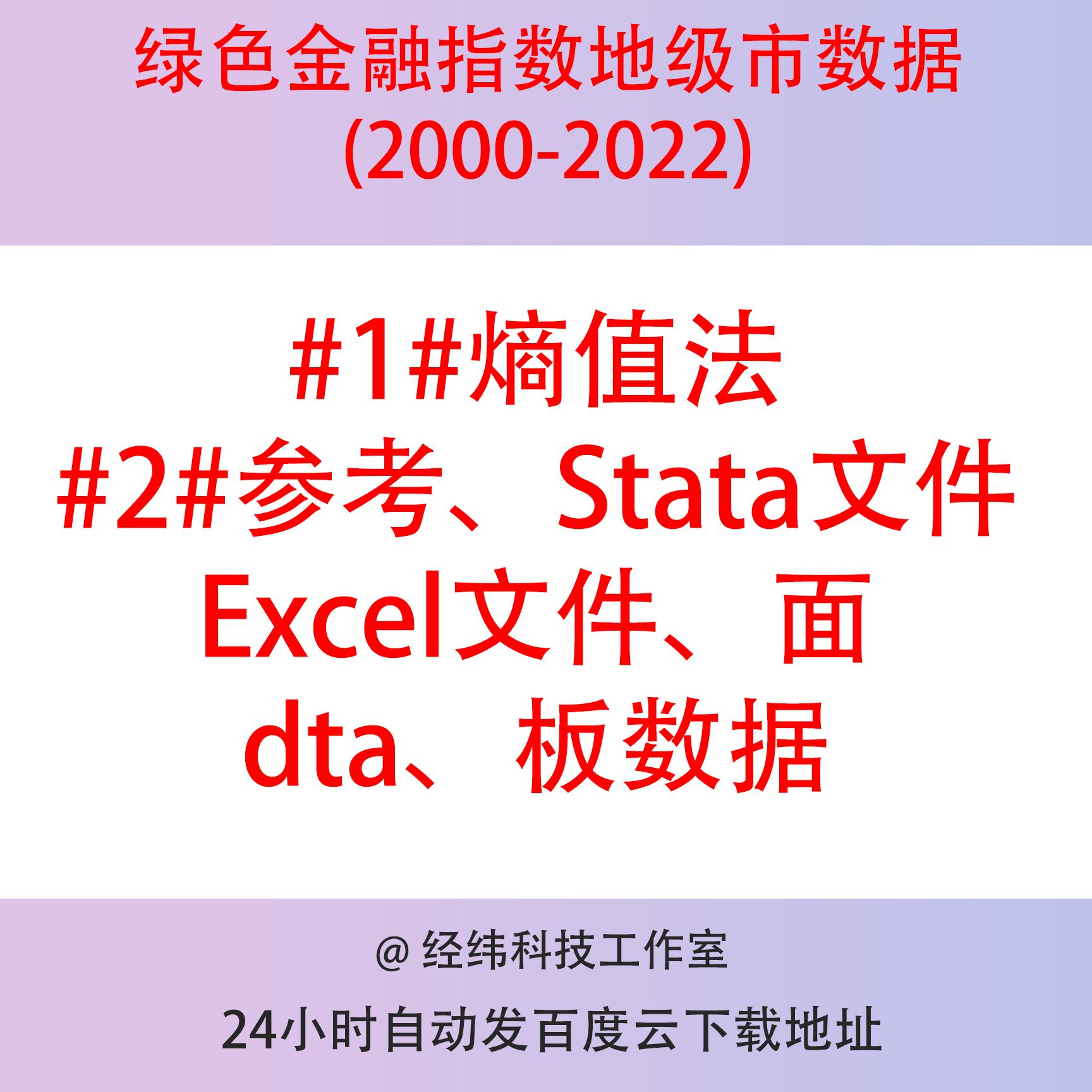 绿色金融指数数据2022地级市，熵值法需要插值无原始数据介意勿拍