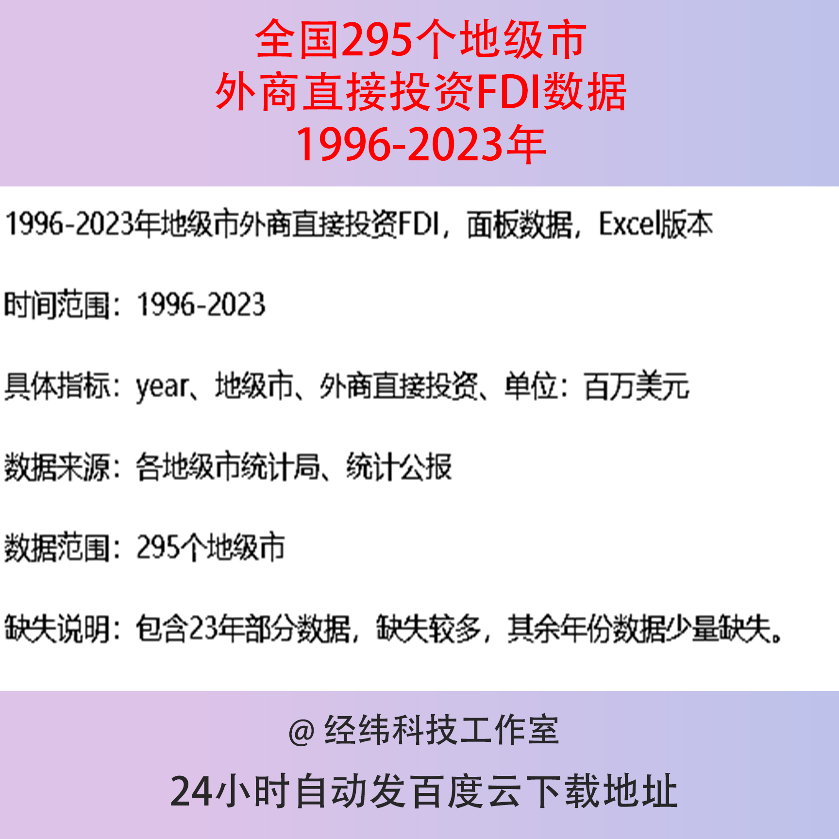 1996-2023年全国295个地级市外商直接投资FDI数据统计汇总表格