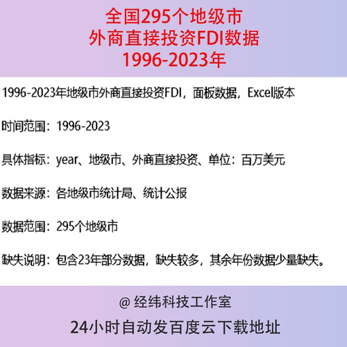 1996-2023年全国295个地级市外商直接投资FDI数据统计汇总表格
