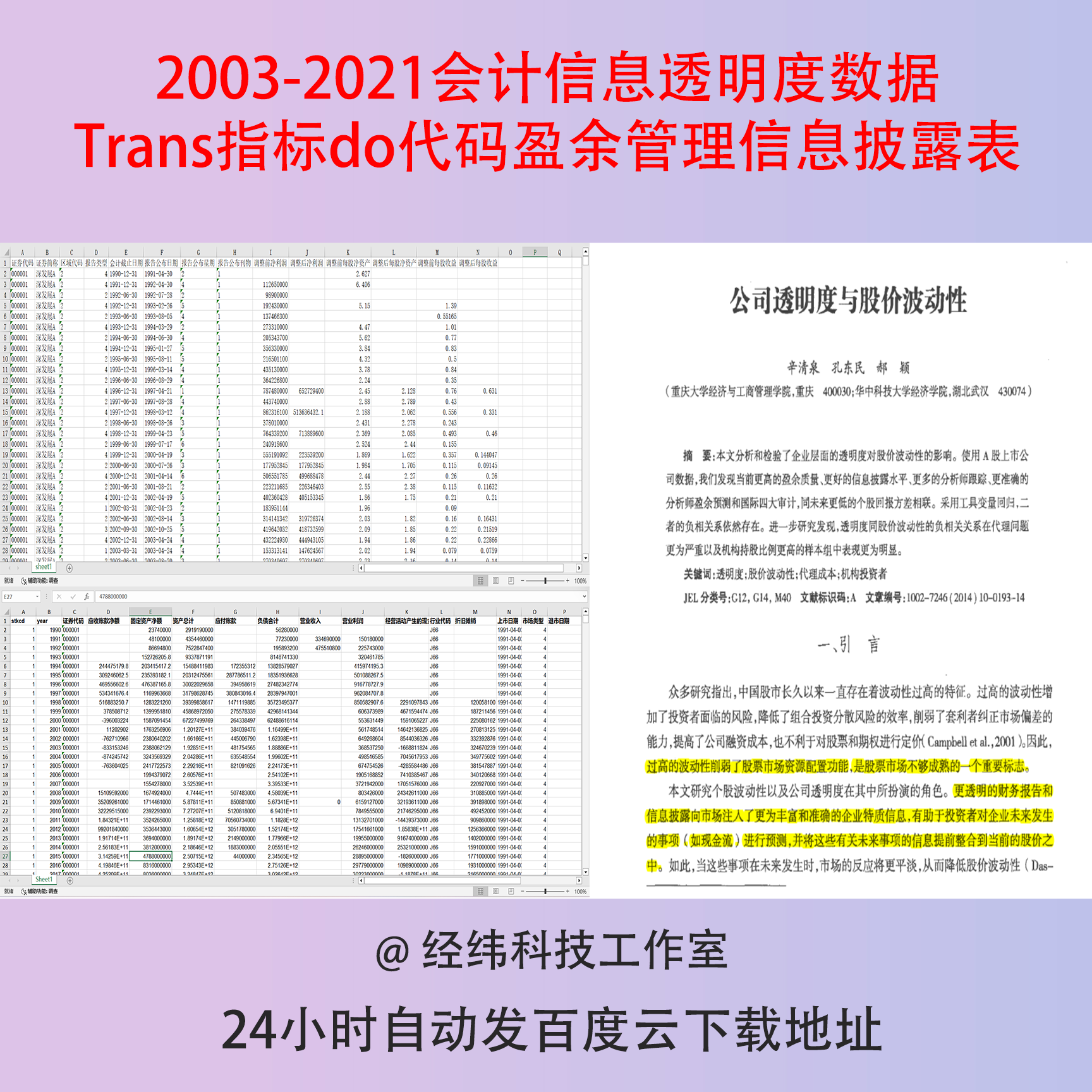 2003-2021会计信息透明度数据Trans指标do代码盈余管理信息披露表 - 实物图