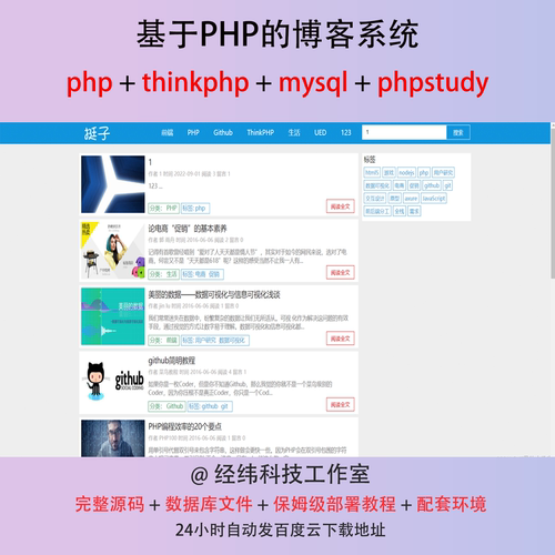 php thinkphp 个人博客论坛管理在线网上系统平台网站程序源代码