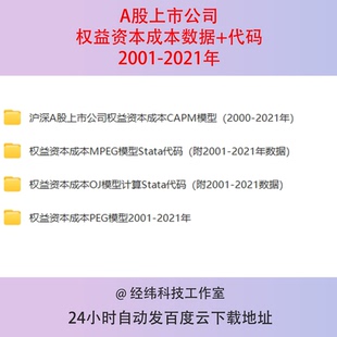 2001-2021A股上市公司权益资本成本原始数据结果+do代码+参考文献
