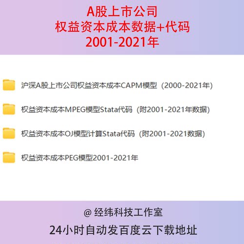2001-2021A股上市公司权益资本成本原始数据结果+do代码+参考文献