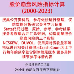 股价崩盘风险指标计算2000-2023数据Stata代码过程、上市公司数据