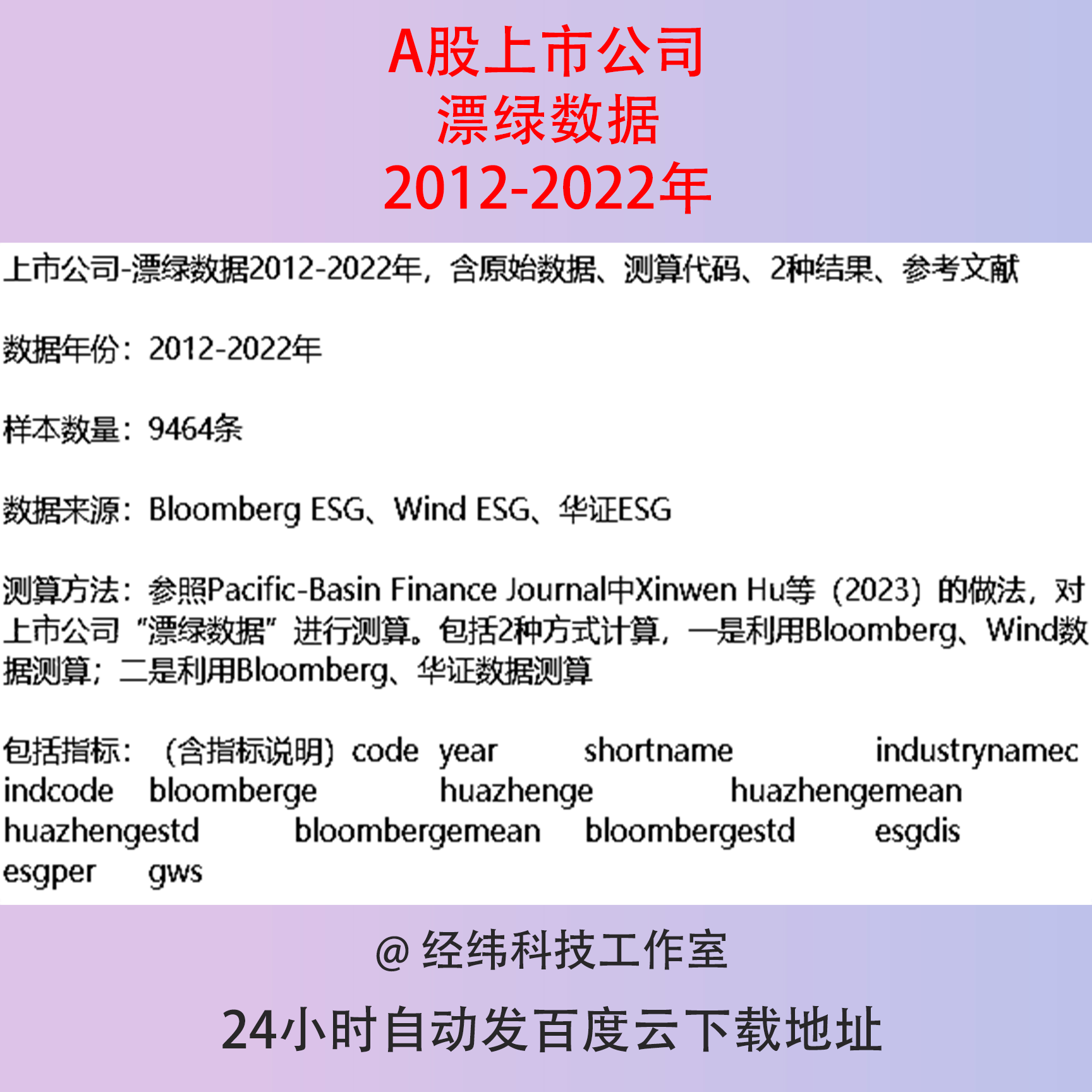 2012-2022年A股上市公司漂绿测算计算数据运行代码最终结果文献
