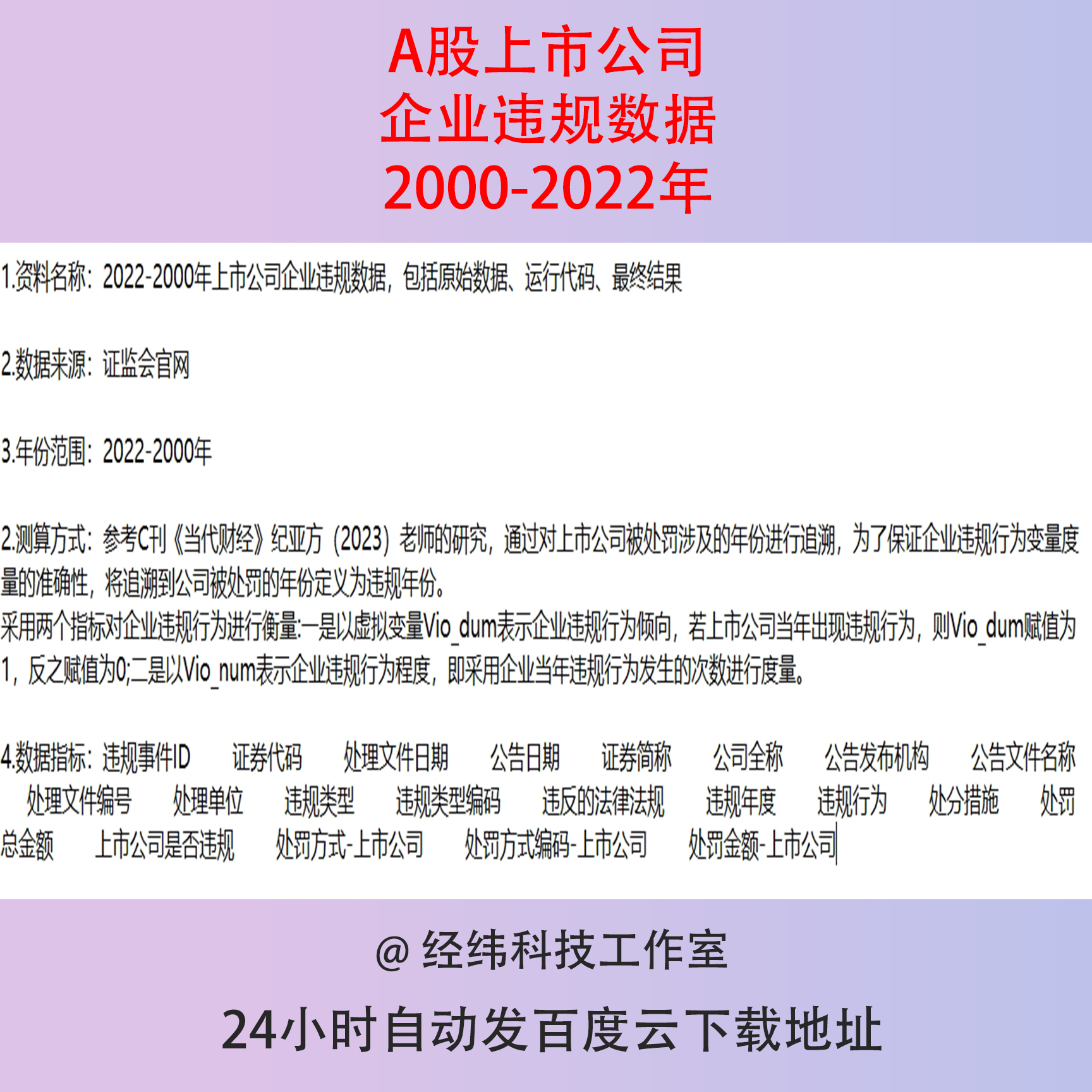 2022-2000年A股上市公司企业违规处罚原始数据+stata代码+结果