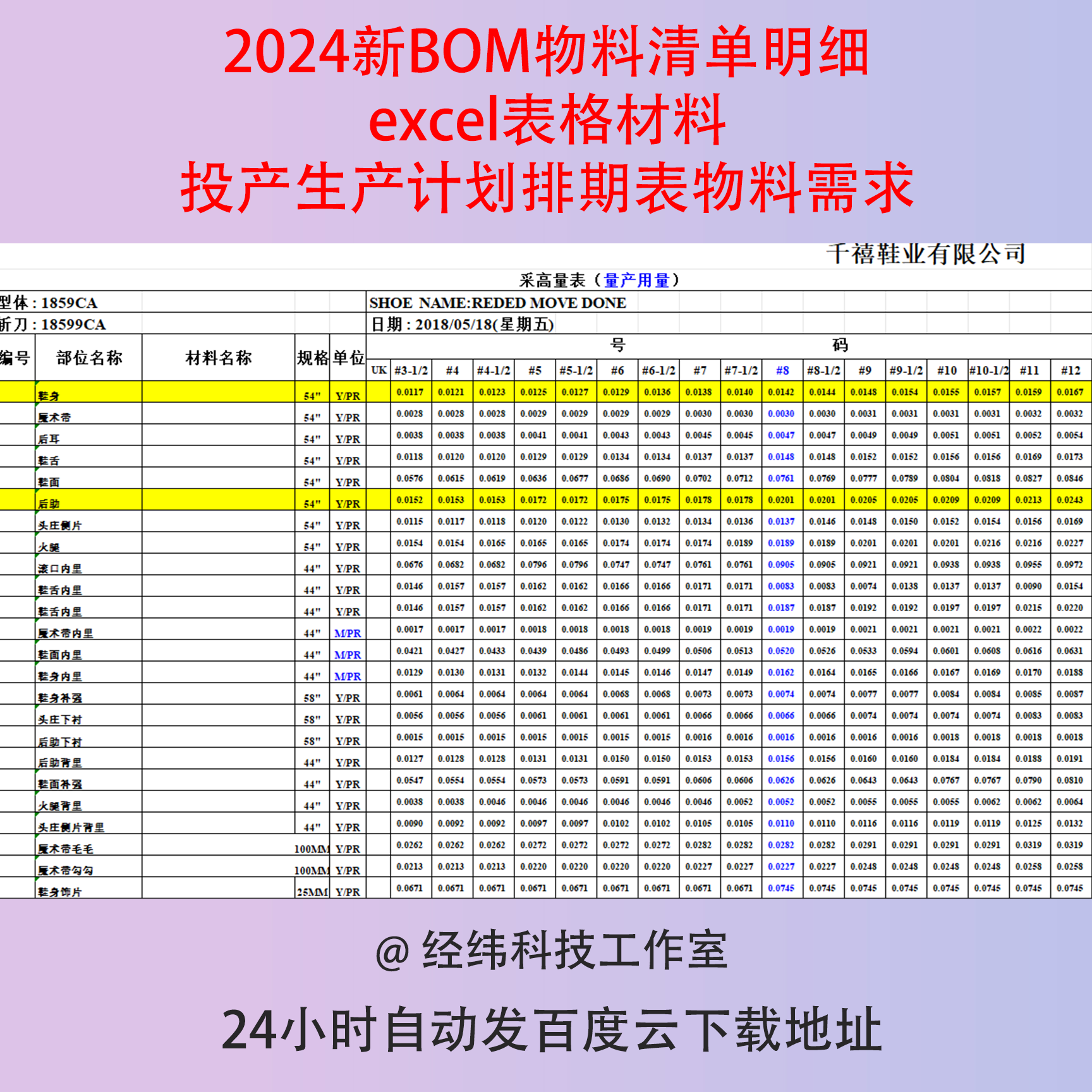 2024新bom物料清单明细excel表格材料投产生产计划排期表物料需求