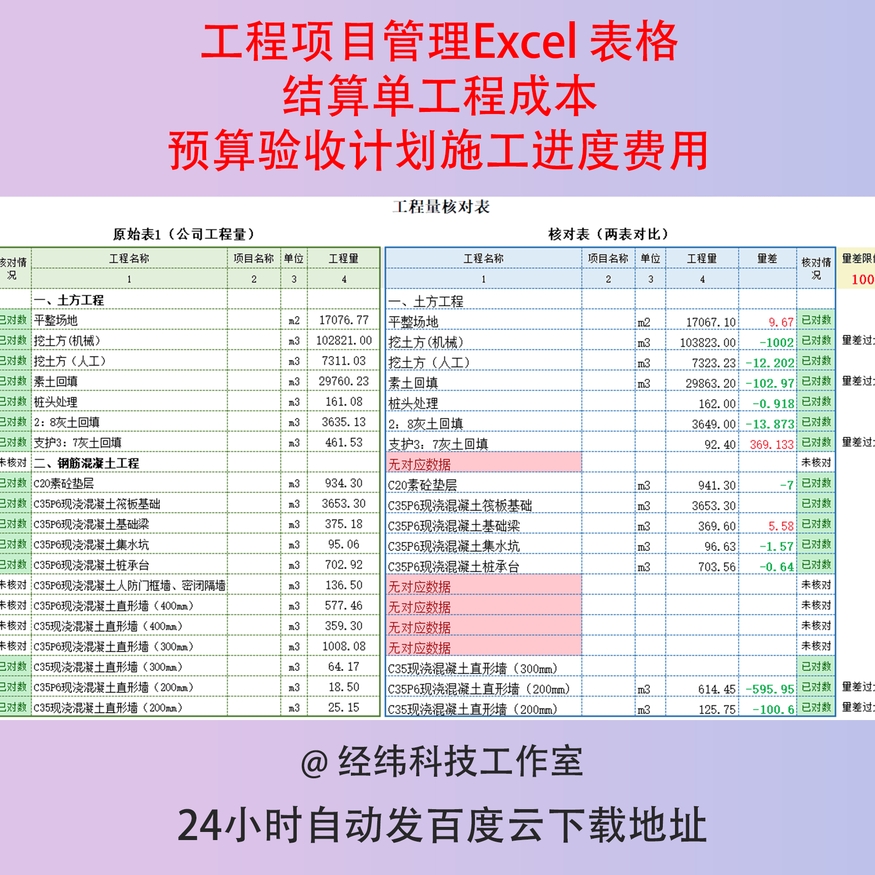 工程项目管理Excel 表格结算单工程成本预算验收计划施工进度费用