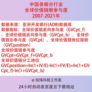 2007-2021中国各细分行业全球价值链数参与度地位数据ADB数据库
