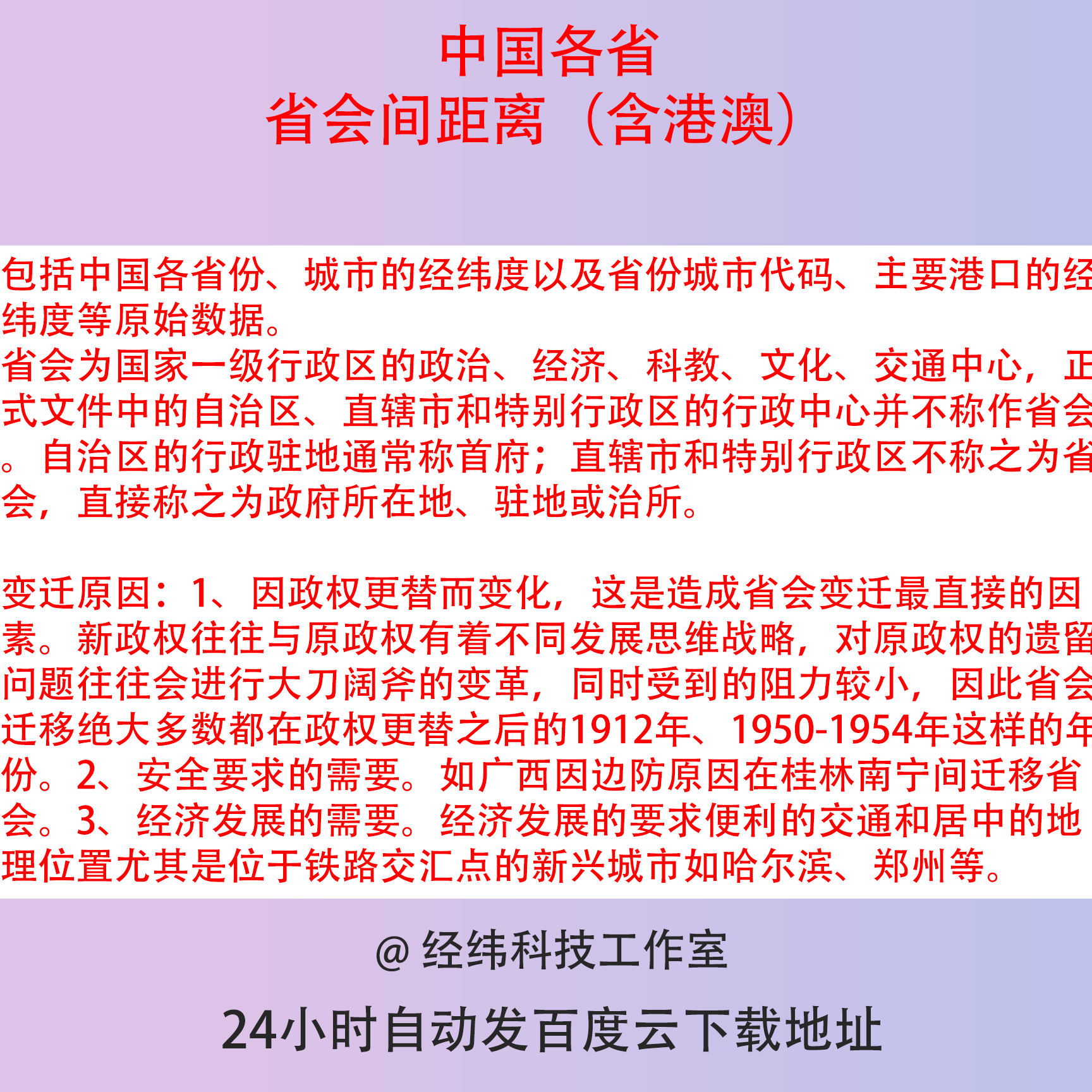 中国全国33个省份省会间距离矩阵含港澳原始数据汇总Excel表格