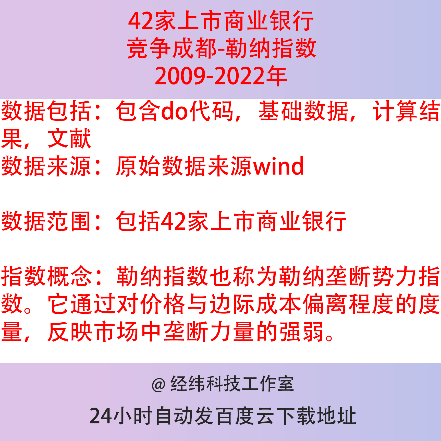 2009-2020中国上市商业银行竞争程度数据勒纳指数Lerner代码+结果