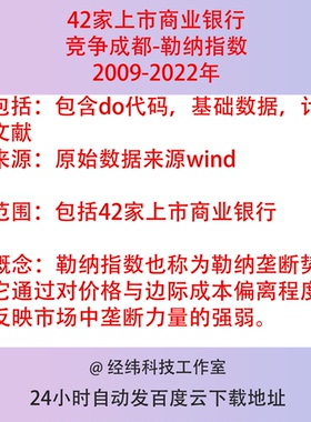 2009-2020中国上市商业银行竞争程度数据勒纳指数Lerner代码+结果
