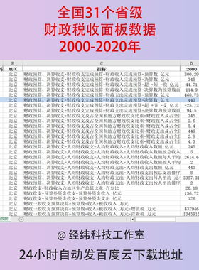 2000-2020年全国31个省级财政税收面板数据700个指标企业人口就业