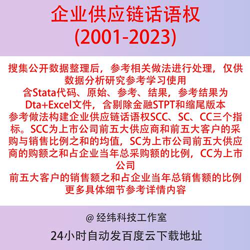 上市公司供应链话语权2023-2001数据含stata代码原始参考剔除结果