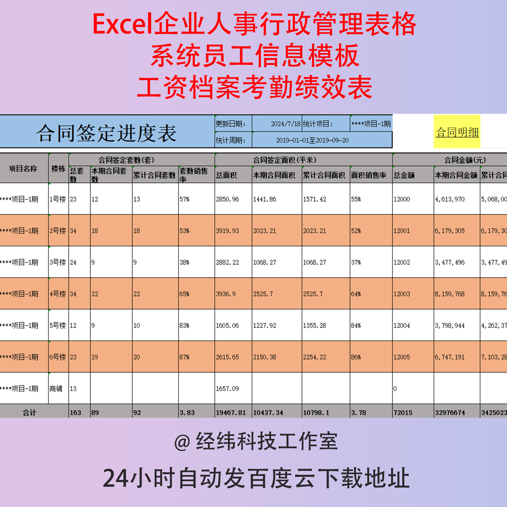 Excel企业人事行政管理表格系统员工信息模板工资档案考勤绩效表