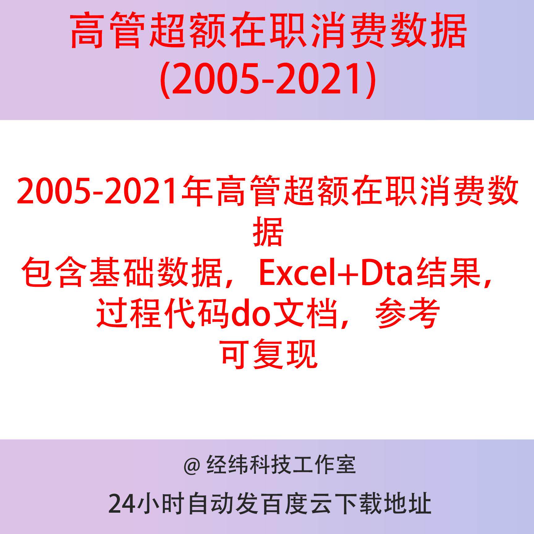 上市公司高管超额在职消费数据2005-2021年含过程代码，参考文献