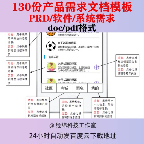 产品经理产品需求文档模板电子版项目规范分析软件系统BRD排期PRD
