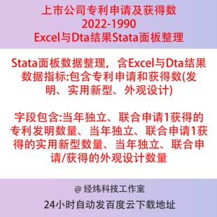 上市公司专利申请及获得数2022-1990Excel与Dta结果Stata面板整理