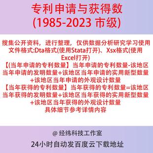 市专利申请与获得数2023-1985年Stata数据Dta+Xlsx格式已匹配编码
