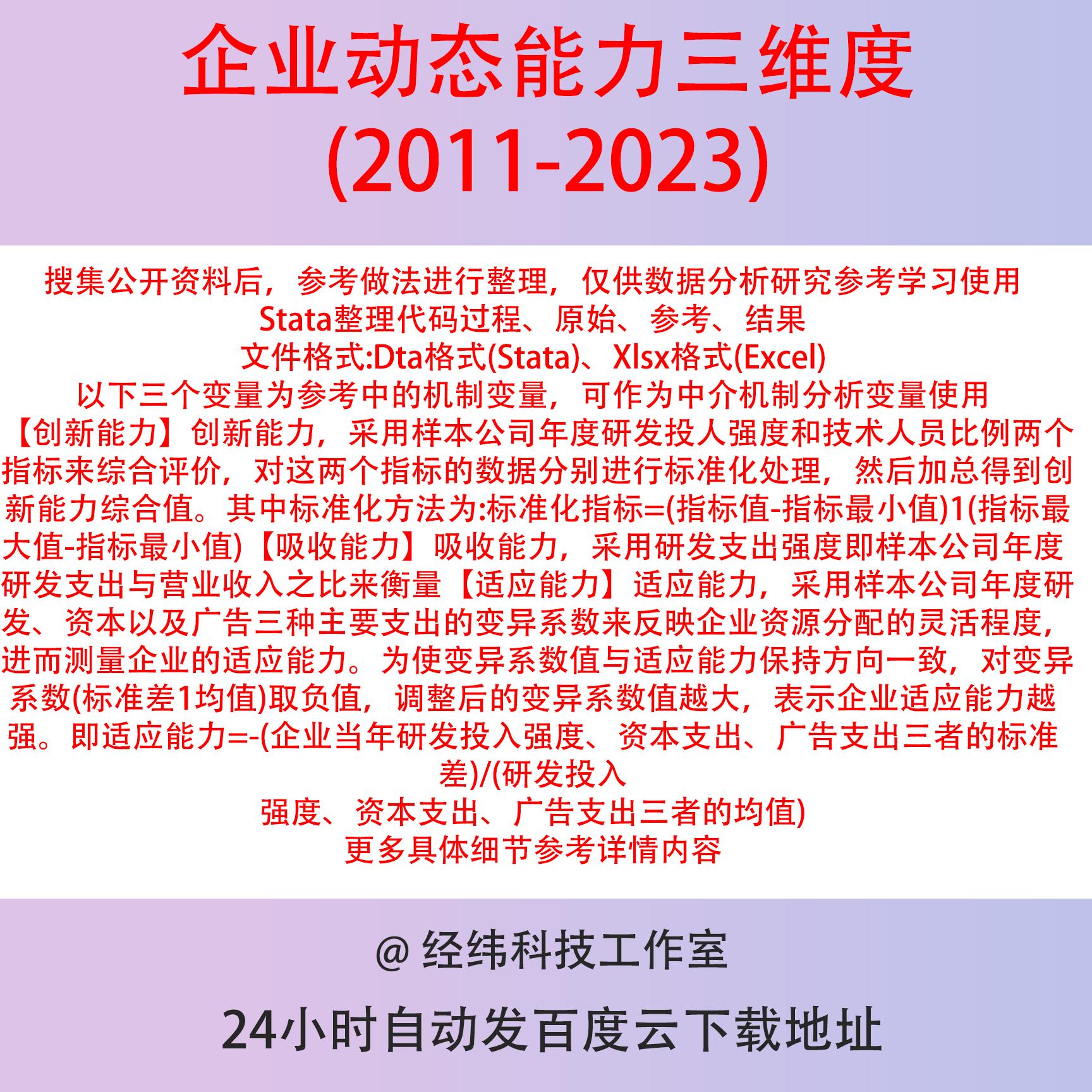 企业动态能力2023-2011年创新、吸收、适应三维度数据含Stata代码