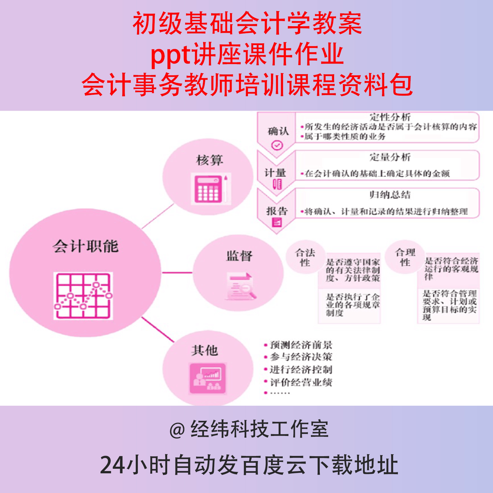 初级基础会计学教案ppt讲座课件作业会计事务教师培训课程资料包