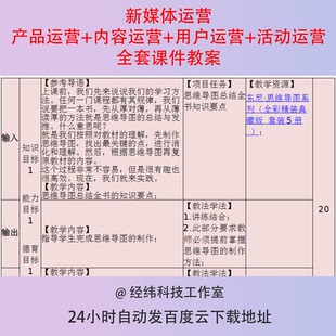 新媒体运营：产品运营+内容运营+用户运营+活动运营全套课件教案