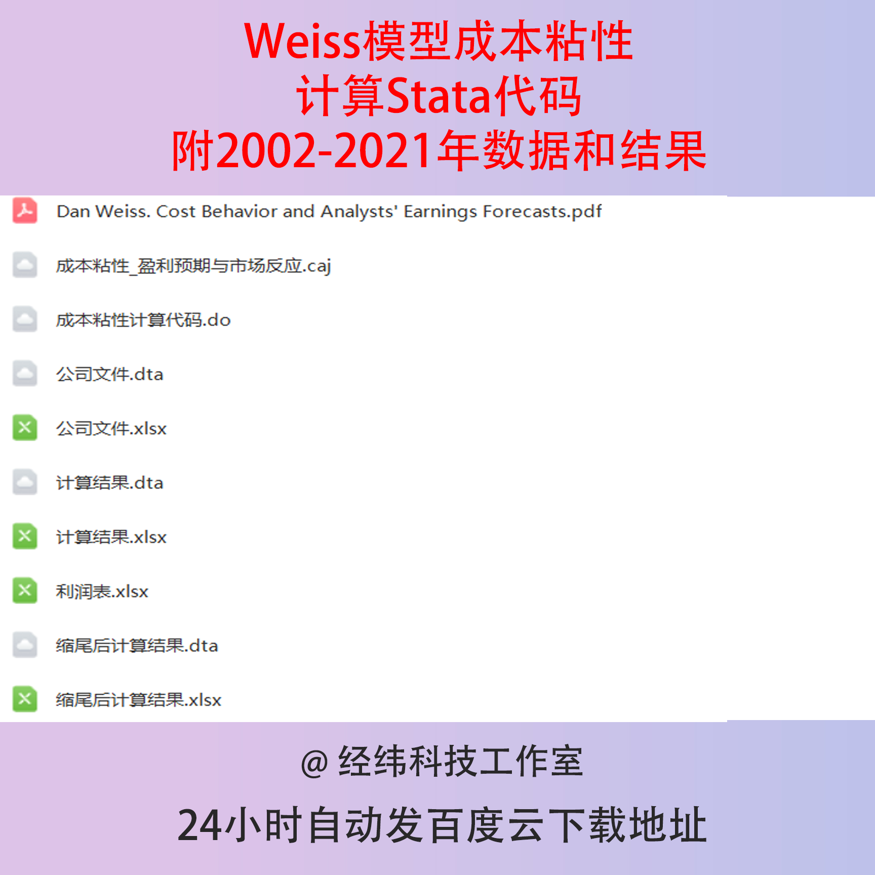 2002-2021 Weiss模型成本粘性计算Stata代码上市公司文件数据结果